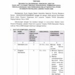 PENGUMUMAN SELEKSI CALON PERSONIL PENGISIAN JABATAN PADA UNIT LAYANAN TERPADU PENCEGAHAN, PEMBERANTASAN PENYALAHGUNAAN DAN PEREDARAN GELAP NARKOTIKA (P4GN) DI KABUPATEN REJANG LEBONG TAHUN 2026